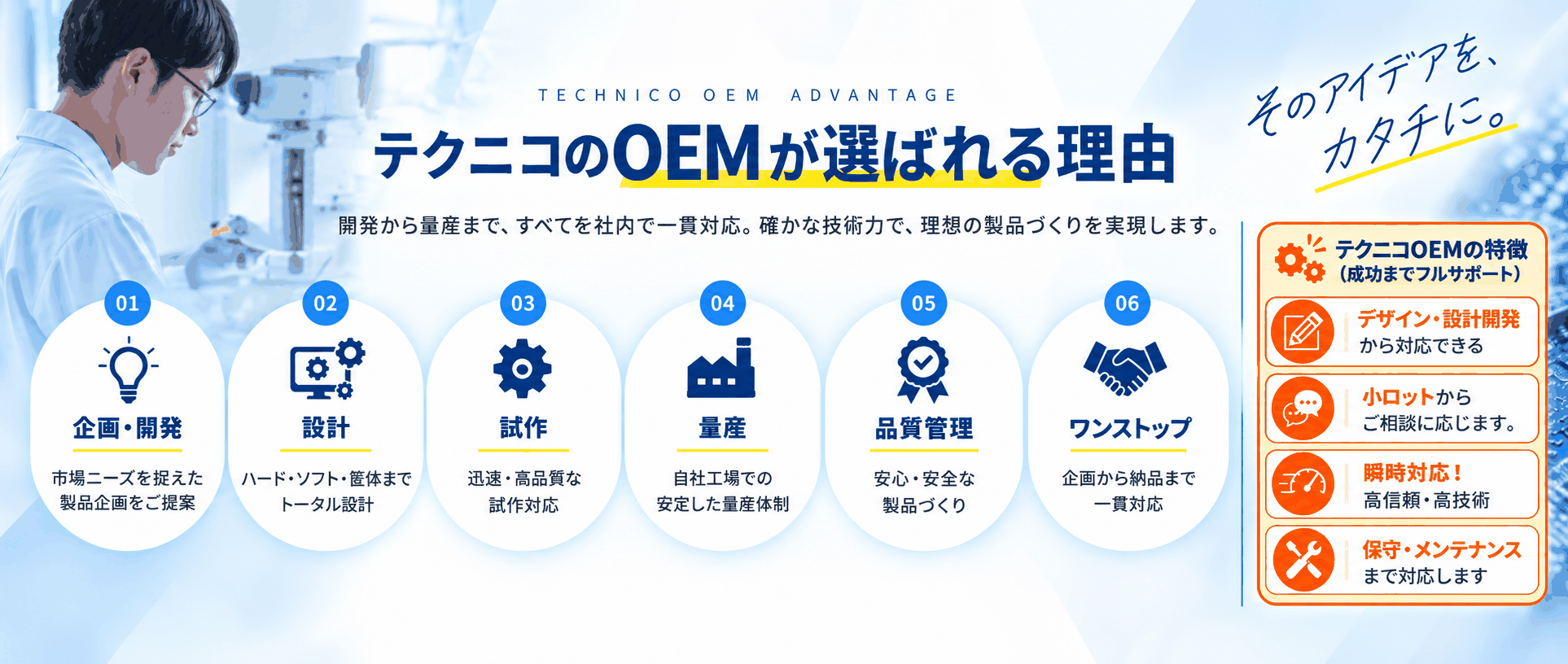テクニコのOEM・ODM