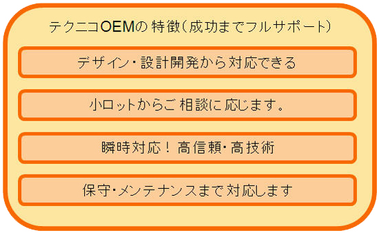 株式会社テクニコ　美容機器OEMの特徴